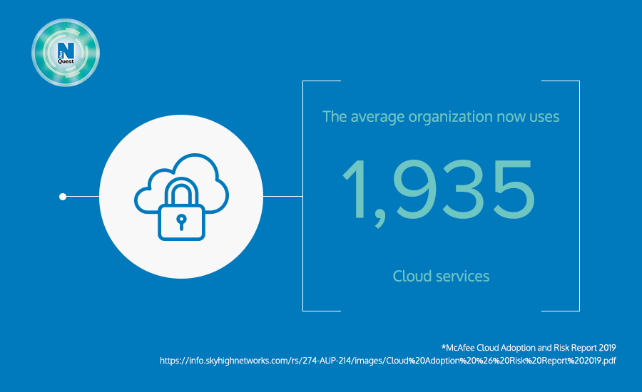 How do cloud providers keep your data safe?
